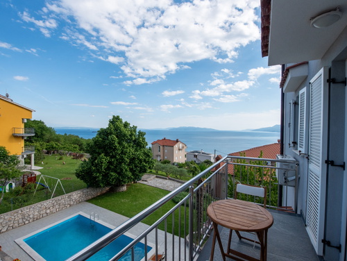 Apartman City View 2