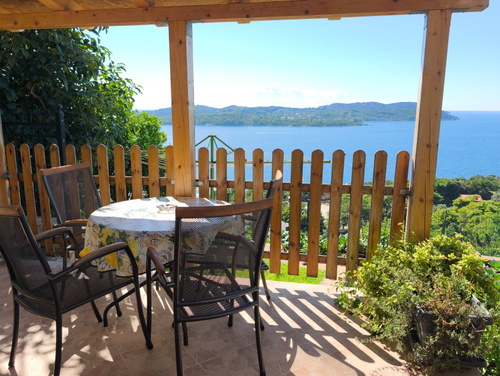 Apartman Helen Orašac